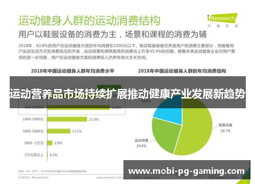 运动营养品市场持续扩展推动健康产业发展新趋势