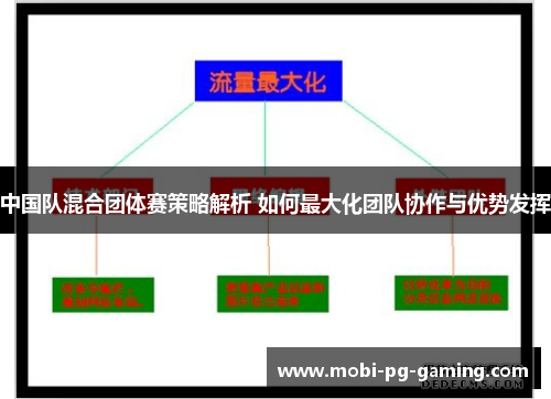 中国队混合团体赛策略解析 如何最大化团队协作与优势发挥