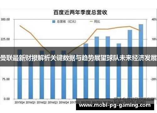 曼联最新财报解析关键数据与趋势展望球队未来经济发展