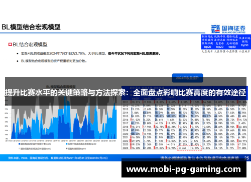 提升比赛水平的关键策略与方法探索：全面盘点影响比赛高度的有效途径