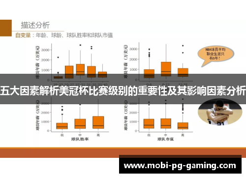 五大因素解析美冠杯比赛级别的重要性及其影响因素分析