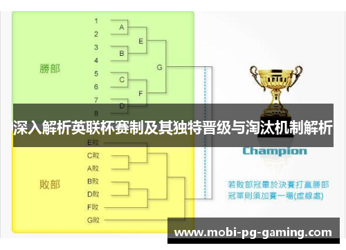 深入解析英联杯赛制及其独特晋级与淘汰机制解析