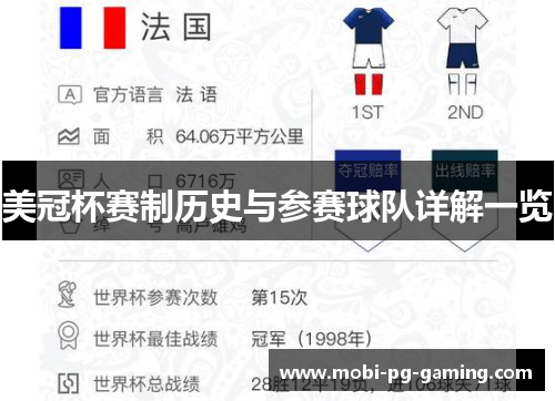 美冠杯赛制历史与参赛球队详解一览