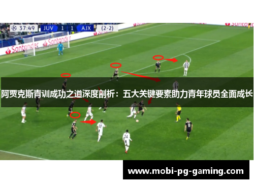 阿贾克斯青训成功之道深度剖析:五大关键要素助力青年球员全面成长 阿贾克斯青训成功之道深度剖析:五大关键要素助力青年球员全面成长