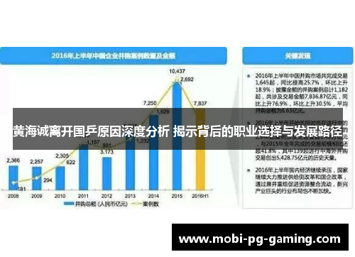 黄海诚离开国乒原因深度分析 揭示背后的职业选择与发展路径 黄海诚离开国乒原因深度分析 揭示背后的职业选择与发展路径