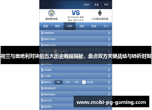 荷兰与奥地利对决的五大历史数据揭秘，盘点双方关键战绩与转折时刻