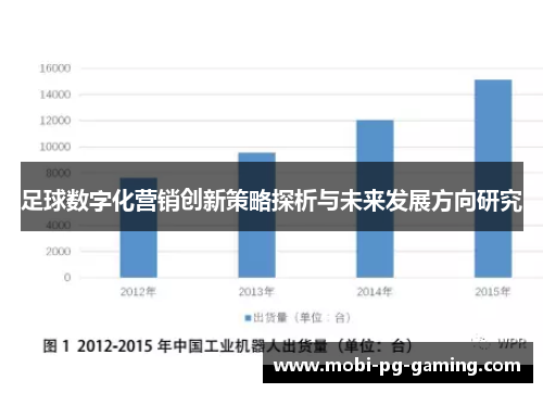 足球数字化营销创新策略探析与未来发展方向研究