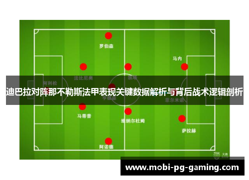 迪巴拉对阵那不勒斯法甲表现关键数据解析与背后战术逻辑剖析